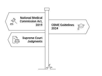 MBBS-fees.png